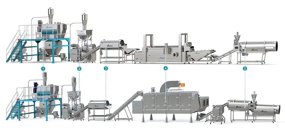 Kurkure Cheetos production line