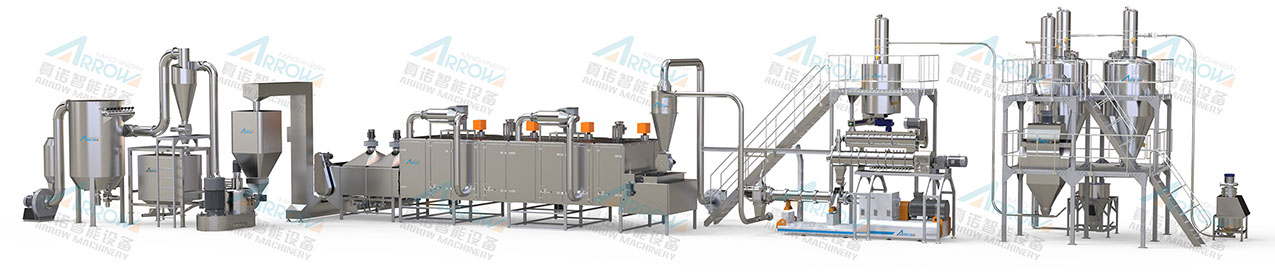 Nutritional Powder Processing Line