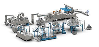 Corn Flakes/Breakfast Cereals Production System