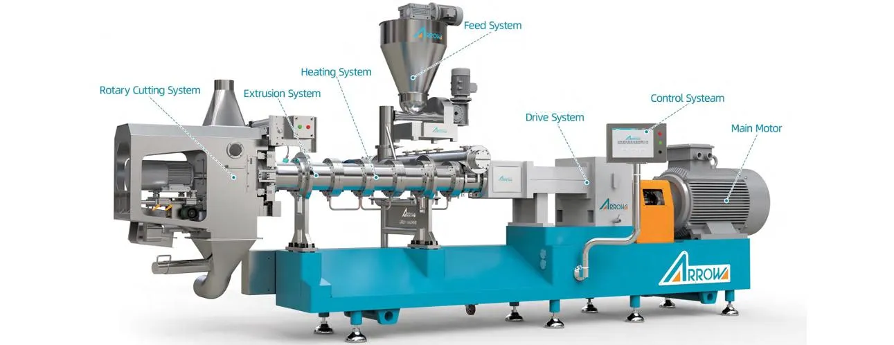 AHE Series Twin Screw Extruder