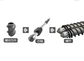 Screw