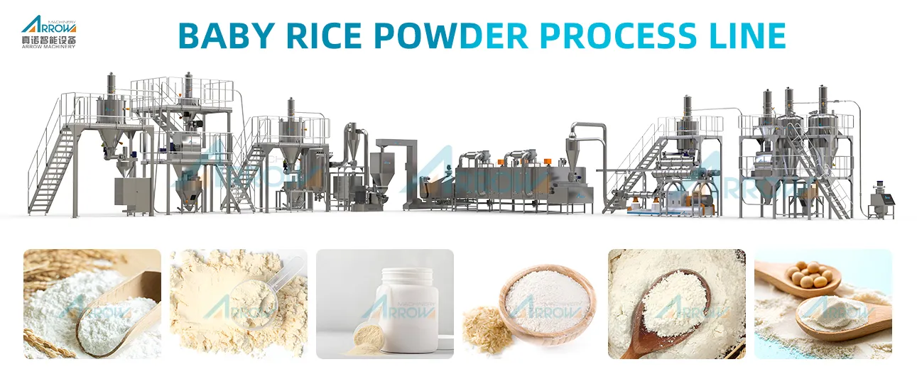 Baby Rice Powder Process Line Baby Rice Powder Process Line