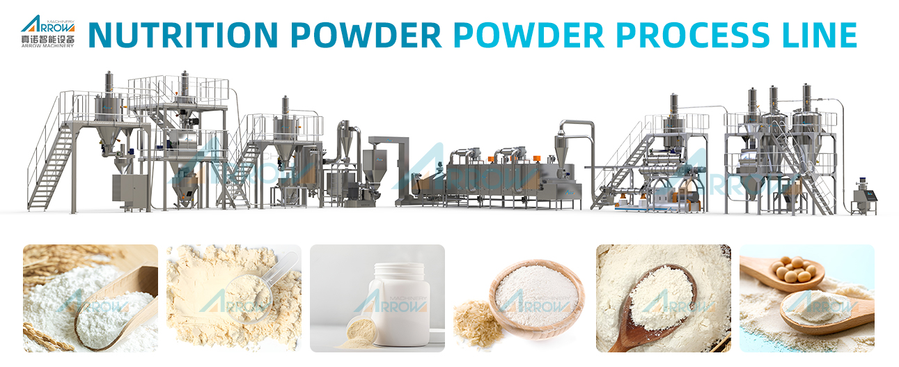 Nutrition Powder Process Line